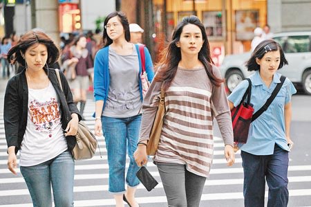 　撐起半邊天▲行政院主計處99年人口及住宅普查統計顯示，台灣常住人口女性1163萬5千人、男性1148萬9千人，女性占50.3%、男性占49.7%，女性首次超過男性。圖為3日傍晚在台北街頭行走的女性。（方濬哲攝）