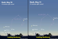 3 Planets Performing Rare Night Sky Show 3_Planets_Performing_Rare_Night-18569e4f1cae3a96b7f49cdff5c51fc0
