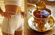 Benefits of Honey for Weight Loss