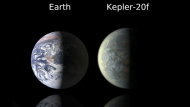 NASA Kepler Probe Finds Two Earth-Sized Planets Orbiting Star (ABC News)