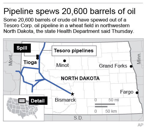 fracked oil spill community