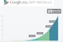 Google Play celebrates 25 billion app downloads with 25-cent app sale