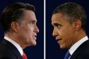 FILE - In this Oct. 3, 2012, file photo combo, Republican presidential nominee Mitt Romney and President Barack Obama speak during their first presidential debate at the University of Denver, Colo. In a September Pew Research Center poll 48 percent of registered voters said Obama was more 