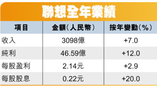 中国人口数量变化图_美国人口数量2011