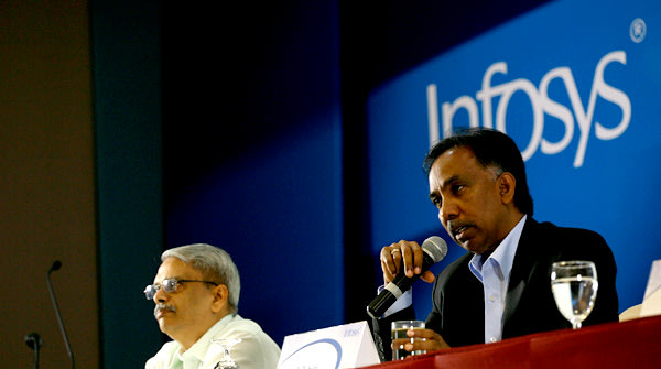 Infosys results: 10 things you must know