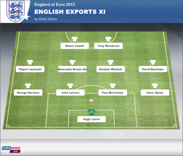 Why even bother to try to win? M4_20120516_0726_England-at-Euro-2012_english-exports-xi