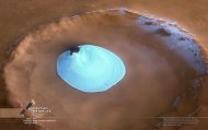 Ενδείξεις για νερό στον Άρη