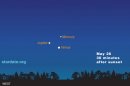 Rare 3-Planet Sight Tonight: See Jupiter, Mercury and Venus Together