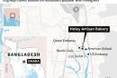 Hostage crisis leaves 28 dead in Bangladesh diplomatic zone