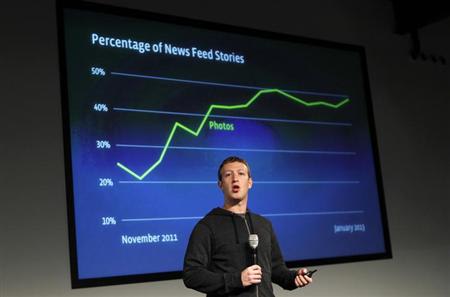 Yahoo Facebook News Feed