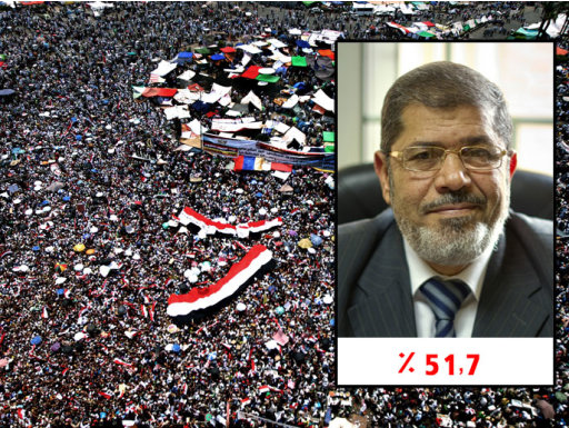  مرسي أول رئيس مدني لمصر D22f331b-1c60-46ae-b552-005b5f9085a6