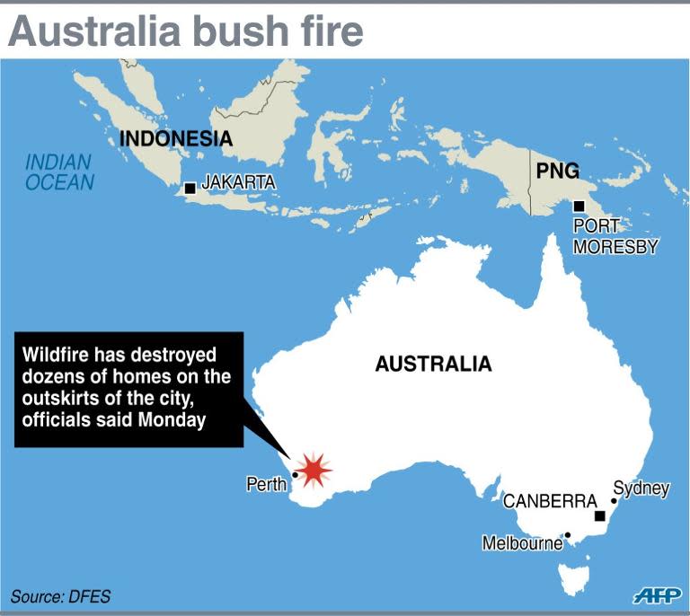Australia bush fire