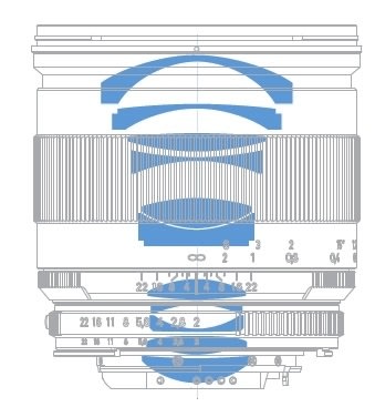 Carl Zeiss 發表 Distagon T * 2 / 25 新廣角鏡