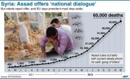 Graphic with revised Syrian death toll as Assad offers a 'national dialogue'