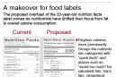 Graphic compares nutrition labels; 3c x 4 inches; 146 mm x 101 mm;