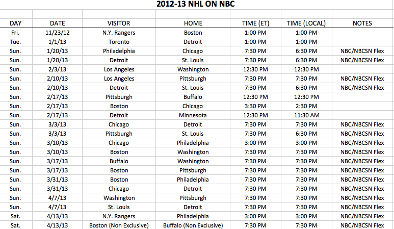 nhl 2012 to 2013 schedule