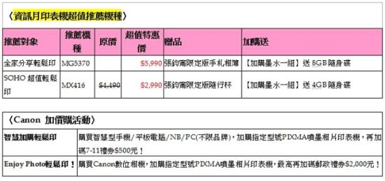 Canon 2011 資訊月優惠贈獎消息