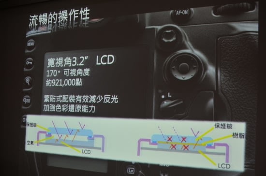 Nikon D4 旗艦機(含記者會補充資料、畫面)