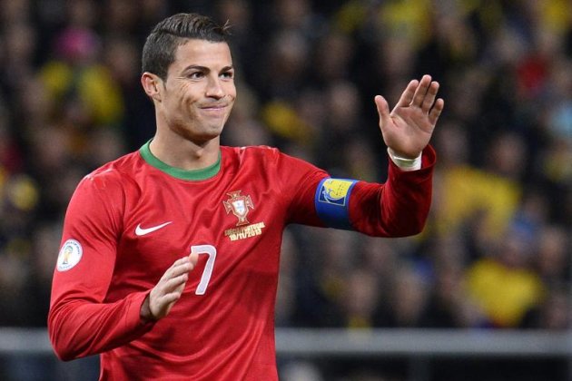 Cristiano Ronaldo é o favorito para a Bola de Ouro entre os famosos.