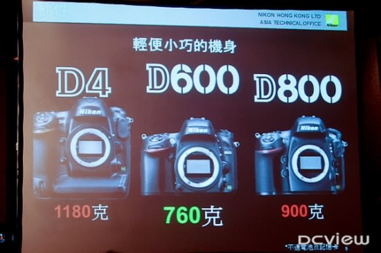 輕巧平價的全幅機終於來啦 - Nikon D600 登場！