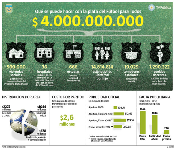 Las ultimas hijaputadas de Macri 0707-futbol-jpg_153841.jpg