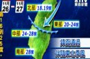 鋒面到！全台有雨 北台灣入夜16度