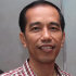 Survei: Kaum Muda Dukung Jokowi Jadi Capres