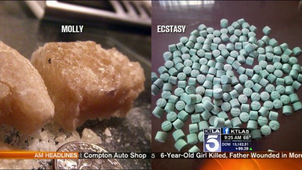How Dangerous Is The Trendy Drug Molly Watch The Video Yahoo News