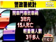 注意！突開車門 年奪5命重創3千人