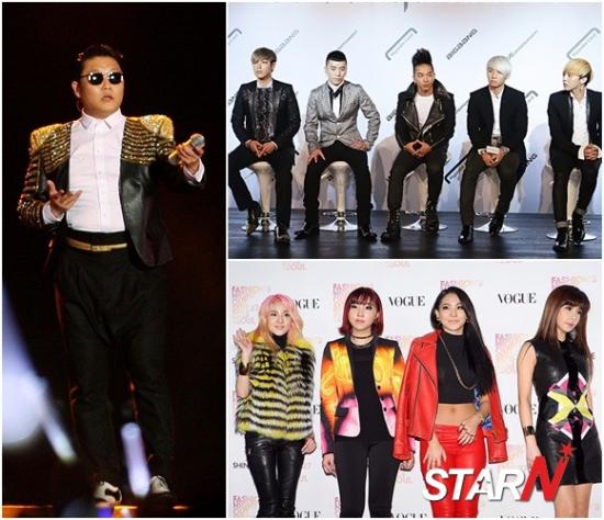 YG，今年美國K POP市場音源銷量「我最紅」