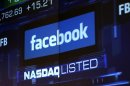 Monitors show the value of the Facebook, Inc. stock during morning trading at the NASDAQ Marketsite in New York