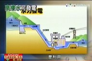 【日本新能源】被浪費的能源　日研發「小水力發電」