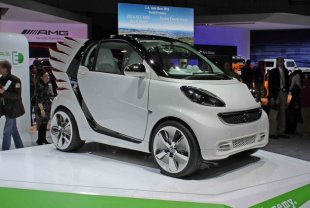 Smart Fortwo Electric atau mobil bersayap