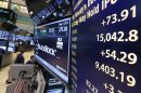 New stock market milestone: Dow 15,000