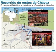 Recorrido en Caracas del cuerpo de Hugo Chávez hasta el Museo Histórico Militar