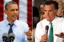 Romney Rebounds Among Women, While Obama's Favorability Slips