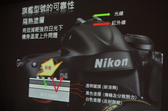 Nikon D4 旗艦機(含記者會補充資料、畫面)