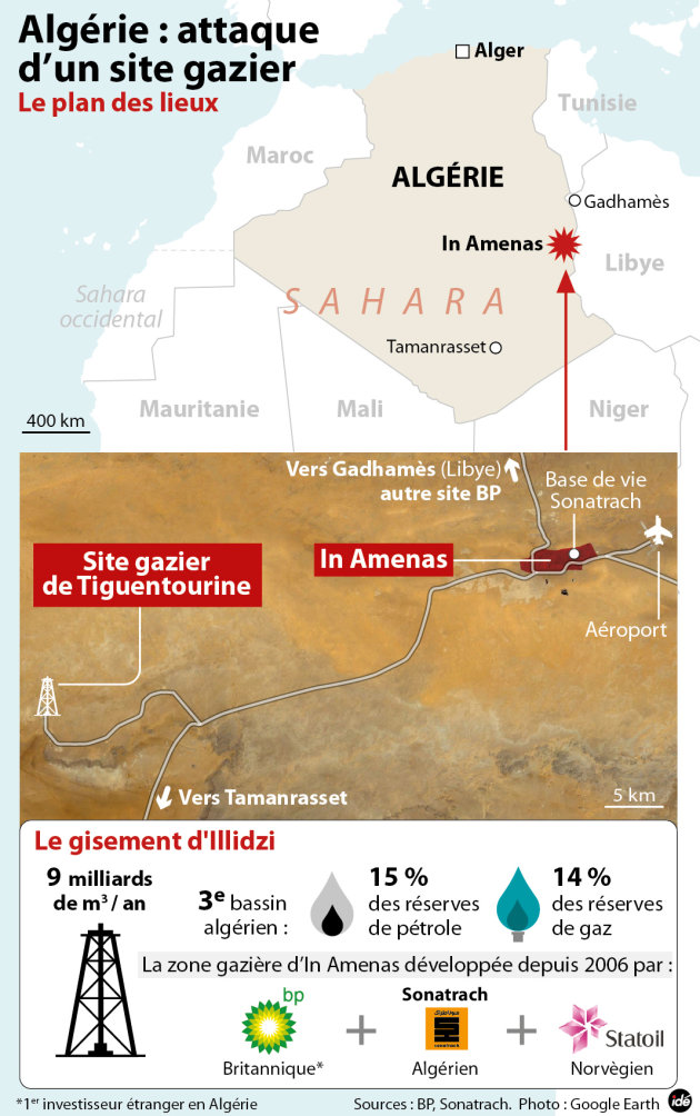Intervention Française Au Mali : Les Algériens Sont Divisés...Déstabilisation Guerre Civile En Algérie ?  5088689