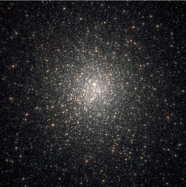 L'ammasso stellare NGC 2808, un gruppo di stelle motlo antiche