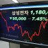 A electronic stock price board shows the 7.45 percent nosedive of  Samsung Electronics Co. share price, to 1,180,000 won (US$1,039.65 ),  at a bank in Seoul, South Korea, Monday, Aug. 27, 2012. Asian markets drifted lower Monday in early trading as Apple's court victory in a high-stakes patent dispute sent shares of Samsung Electronics and its affiliates into a tailspin. The letters on a screen read " Samsung Electronics Co". (AP Photo/Yonhap, Suh Myung-gon)  KOREA OUT