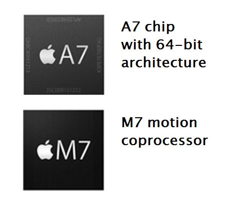 iPhone 5S 採用 64 位元 A7 處理器