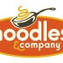 This undated image provided by Noodles & Company, shows the company's logo. Shares of Noodles & Co. are soaring Friday, June 28, 2013, in their first day of trading on the Nasdaq. The casual restaurant chain raised $96.5 million in its initial public offering of stock. Shares priced at $18 each, above the $15 to $17 it predicted earlier this week. (AP Photo/Noodles & Company)