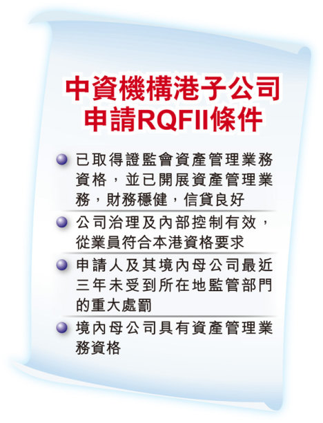 RQFII正式出台200億起步圖片1