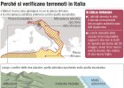 Terremoto in Emilia, infografiche