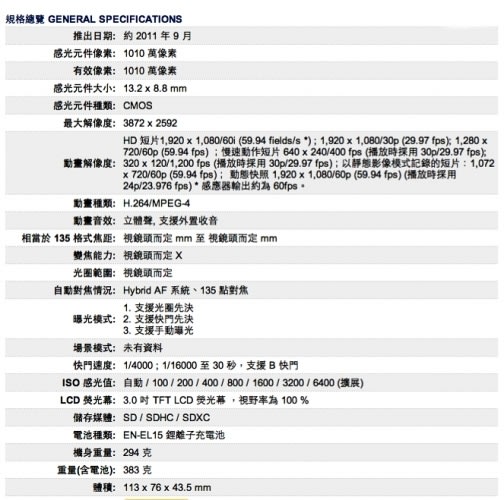 [實測]全新Nikon 1系列微型單眼V1 - 外觀篇