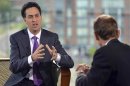 The leader of Britain's opposition Labour Party, Ed Miliband, speaks on the BBC's Andrew Marr Show during the Labour Party annual conference in Manchester