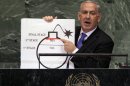 Prime Minister Benjamin Netanyahu of Israel shows an illustration as he describes his concerns over Iran's nuclear ambitions during his address to the 67th session of the United Nations General Assembly at U.N. headquarters Thursday, Sept. 27, 2012.(AP Photo/Richard Drew)