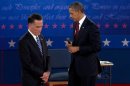 President Barack Obama and Republican presidential candidate, former Massachusetts Gov. Mitt Romney, pause as they participate in the second presidential debate, Tuesday, Oct. 16, 2012, at Hofstra University in Hempstead, N.Y. (AP Photo/Carolyn Kaster)